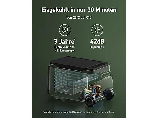 Anker SOLIX EverFrost 2 23L Cooler con Panel Solar 100W – Nevera eléctrica portátil 23 L, batería 288 Wh, 4 modos de carga (Solar/CA/Coche/USB-C), control via app, Negro